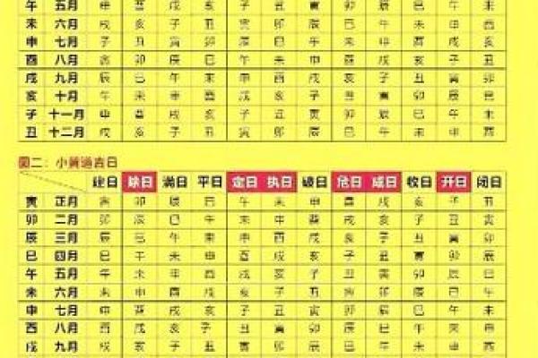 2025年10月安门最佳吉日查询，适合安门装修的黄道吉日推荐