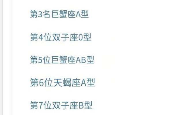 处女座属兔O型血与天蝎座属蛇AB型血婚配指数及性格兼容性深度解析 处女座属兔O型血与天蝎座属蛇AB型血婚配指数及性格兼容性深度解析