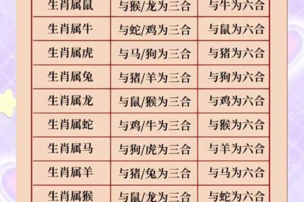 属龙人在2024年本命年需要注意哪些具体事项以避免财运和感情受损？