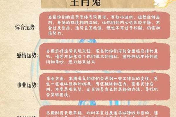 2025年12月结婚黄道吉日查询，适合举办婚礼的良辰吉日有哪些推荐？