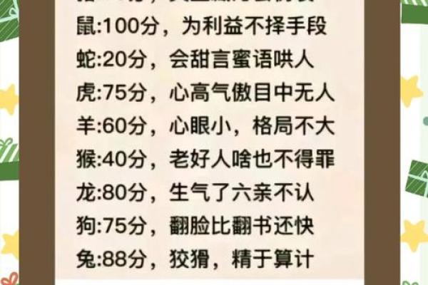 骄横跋扈的性格特点在十二生肖中具体对应哪一个动物？