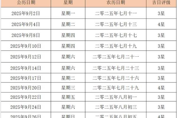 2020年9月结婚黄道吉日查询，哪几天最适合办婚礼？