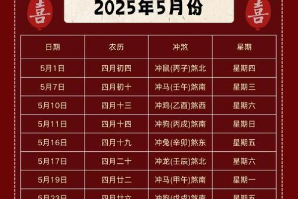 2024年3月结婚黄道吉日查询，哪几天最适合办婚礼庆典？