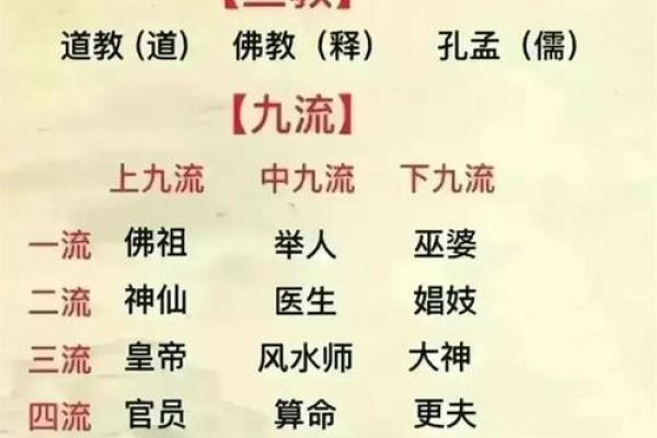 2024年3月结婚黄道吉日查询，哪几天最适合办婚礼庆典？
