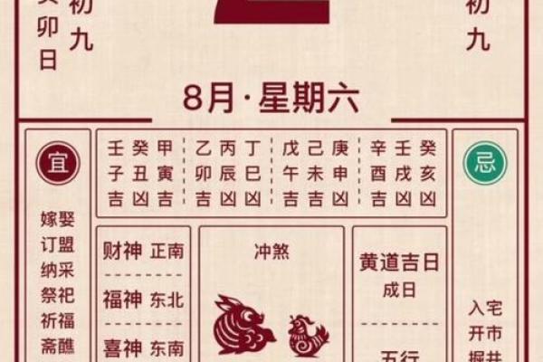2025年12月开业黄历查询,哪几天是开张吉日?求详细分析 2025年12月开业黄历查询,哪几天是开张吉日?求详细分析