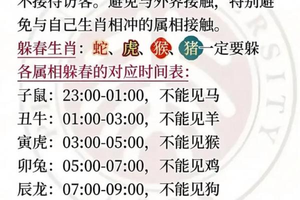 2023年哪些属相必须躲春，具体禁忌和正确做法是什么？