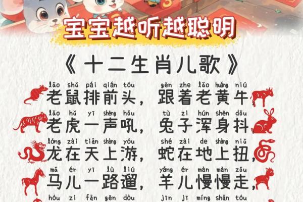 十二生肖中哪个动物最可能与含恨九泉的典故有关联
