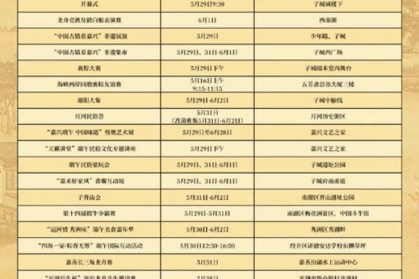5月29日是全球性的节日吗?有哪些国家或地区会庆祝? 5月29日是全球性的节日吗?有哪些国家或地区会庆祝?