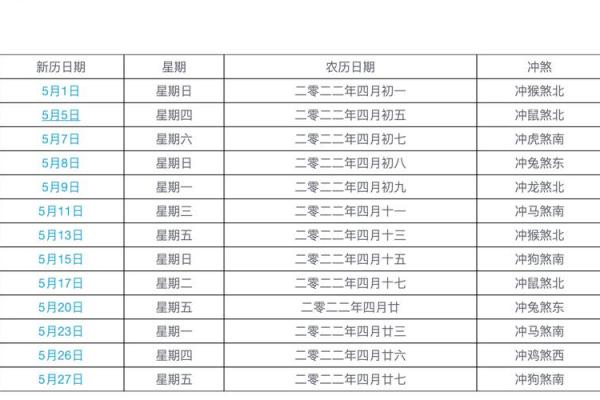 2023年4月结婚黄道吉日查询,哪几天最适合办婚礼庆典? 2023年4月结婚黄道吉日查询,哪几天最适合办婚礼庆典?