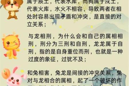 解读成语春风沐浴”与生肖的关联，寻找其背后所指的具体生肖动物答案