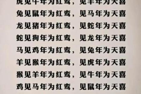 阳春三月通常指的是哪个生肖的出生月份？