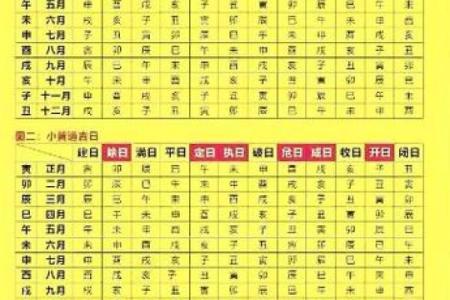 2025年10月安门最佳吉日查询，适合安门装修的黄道吉日推荐