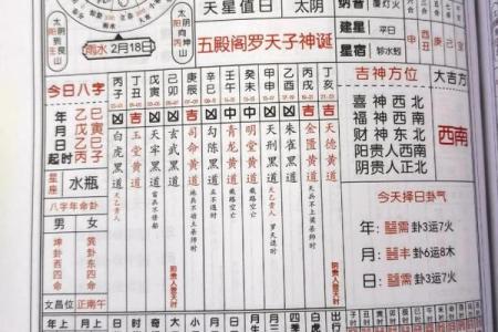 12月份新居动土黄历查询，哪几天是风水上佳的开工日期？