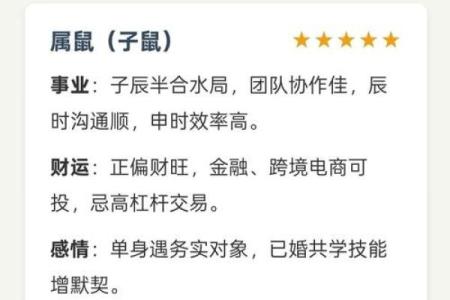 2021年属鼠人全年运势分析及每月得把眼睛擦亮了