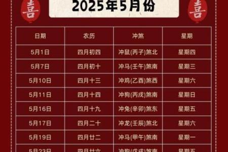 2024年3月结婚黄道吉日查询，哪几天最适合办婚礼庆典？