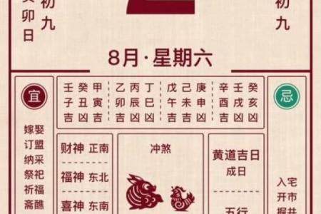 2025年12月开业黄历查询，哪几天是开张吉日？求详细分析