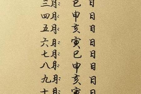 2025年12月开业黄道吉日一览表，附详细时辰和冲煞生肖