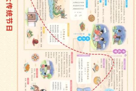 从传统文化角度解析，哪个生肖被赋予长生不死的寓意