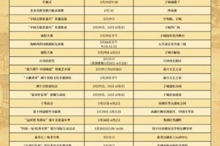 5月29日是全球性的节日吗？有哪些国家或地区会庆祝？