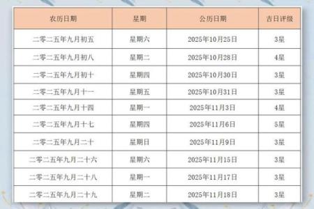 2025年9月15日结婚吉日查询，着天是否宜嫁娶、冲煞哪些生肖？