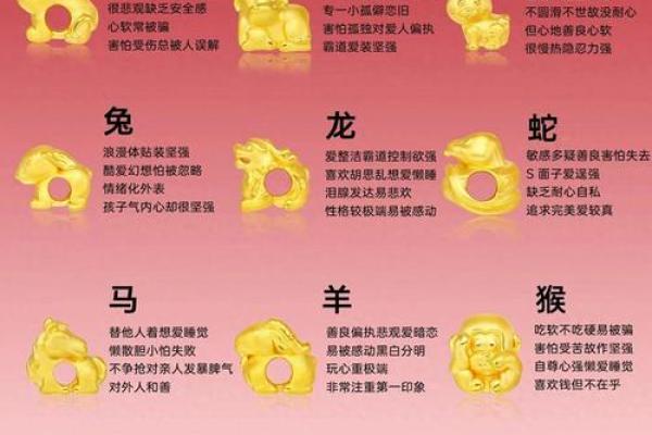 出生蛋壳体虽轻的谜语答案是什么生肖，求详细解释