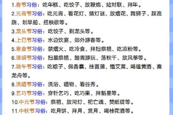 三月五日是什么重要节日？有哪些传统习俗和活动？