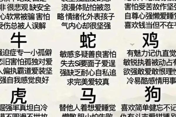 十二生肖中哪个动物最爱争强好胜一比高下，性格分析
