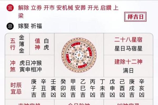 2022年10月结婚黄道吉日查询，哪几天最适合办婚礼庆典？