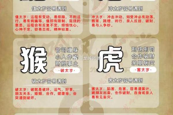 2012年龙年属虎人犯太岁如何化解，有哪些得把眼睛擦亮了和开运方法