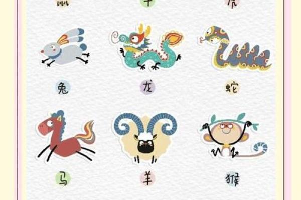 想要了解叽里咕噜在生肖文化中代表什么动物含义? 想要了解叽里咕噜在生肖文化中代表什么动物含义?