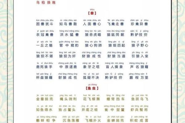 溜干二净着个成语具体指的是哪一个生肖动物呢？