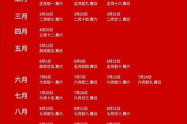 2025年9月新车提车黄道吉日如何选择?附详细日期与时辰推荐 2025年9月新车提车黄道吉日如何选择?附详细日期与时辰推荐