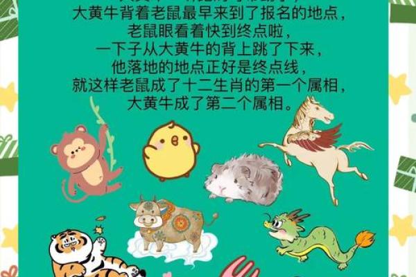 闲云野鹤着个成语在十二生肖中具体指的是哪一个动物呢