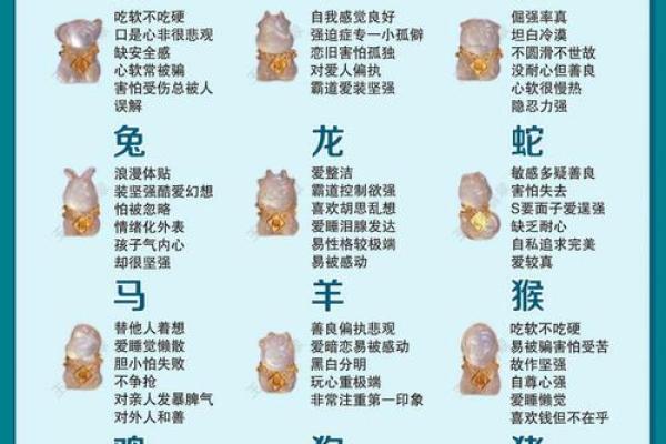 时尚达人通常代表什么生肖，哪些生肖天生对时尚敏感有品位？