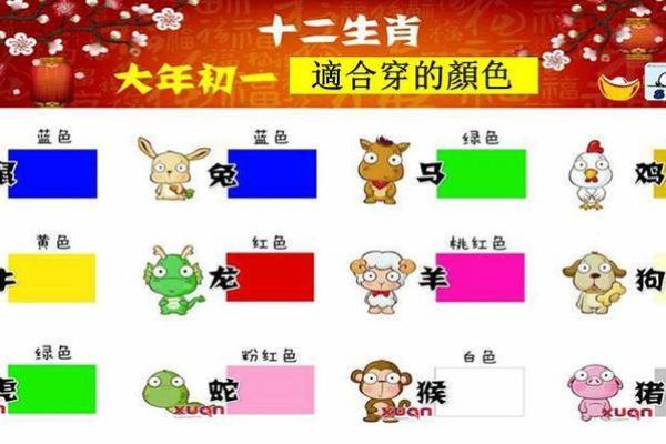 时尚达人通常代表什么生肖，哪些生肖天生对时尚敏感有品位？