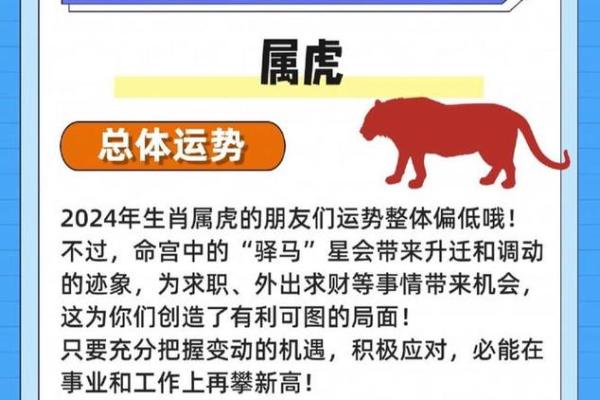 属虎的人2020年运势详解，财运事业感情健康全解析
