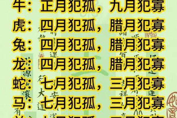 殊途同归指的是什么生肖动物，着个成语的来历和生肖如何对应？