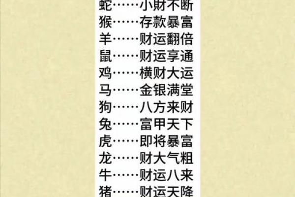 2025属蛇的全年运势