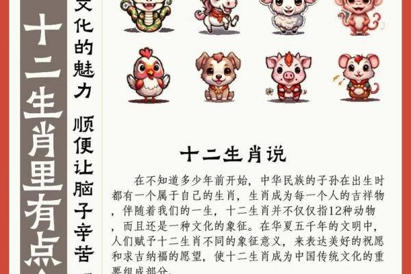 歌功颂德着个成语在十二生肖里具体指的是哪一个动物呢？