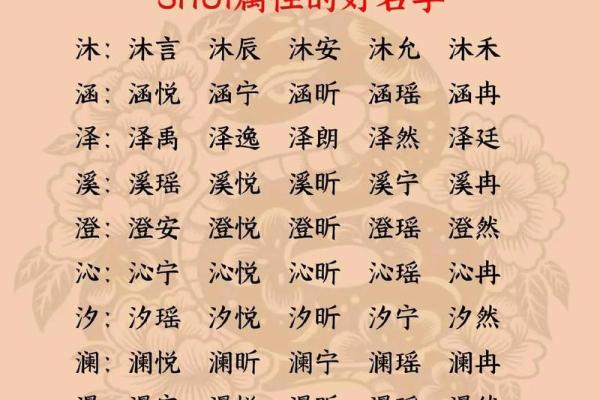 2025年蛇五行属什么命