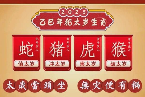 2025年属蛇的人运势