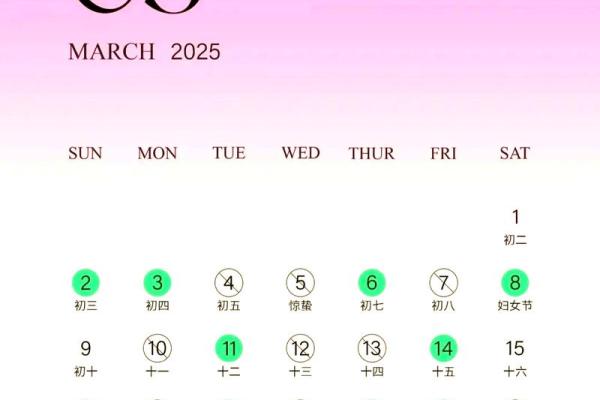2025年12月结婚好日子查询，如何根据生辰八字挑选最佳婚期？