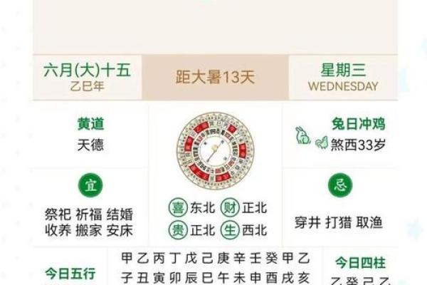2025年9月新房装修吉日免费测算，如何挑选适合动工的黄道吉日