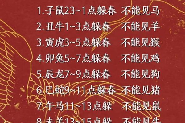 2025年属蛇的人躲春怎么躲