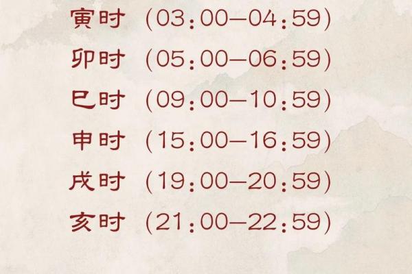 12月开业黄道吉日怎么选？求详细吉时查询和风水布局建议