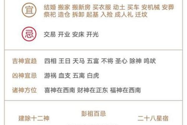 2025年9月提车黄道吉日免费测算,如何选择最适合的提车好日子 2025年9月提车黄道吉日免费测算,如何选择最适合的提车好日子