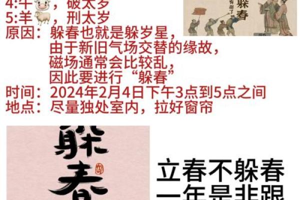 2024年哪些生肖需要特别注意躲春的具体时间和方法？