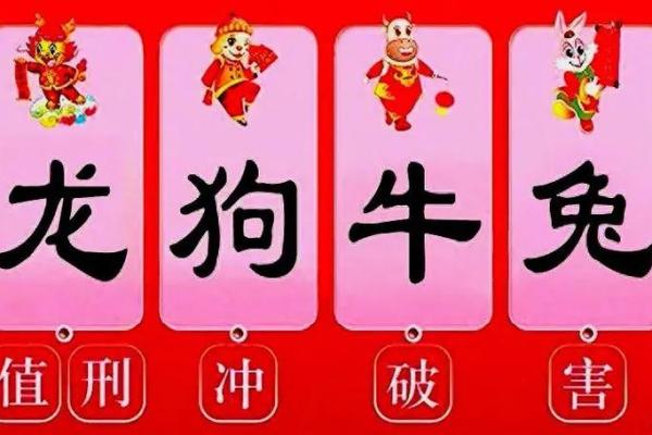2024年哪些生肖需要特别注意躲春的具体时间和方法？