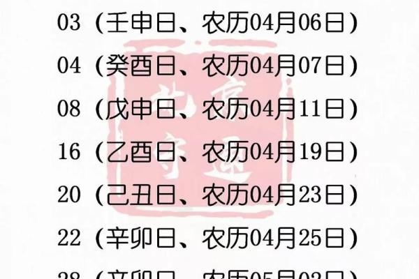 2025年9月店铺开业黄道吉日查询，如何挑选最适合的良辰吉日？