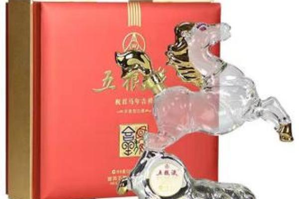 五粮液生肖纪念酒具体是哪一款生肖，有没有收藏价值？